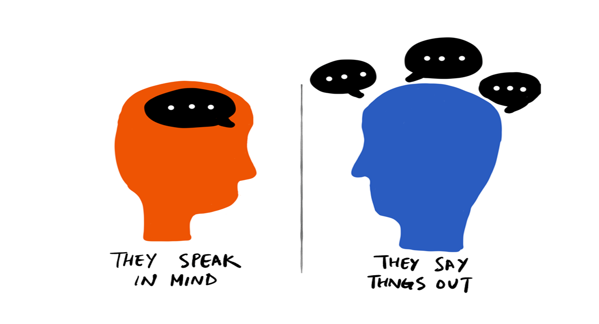 Introvert or Extrovert
